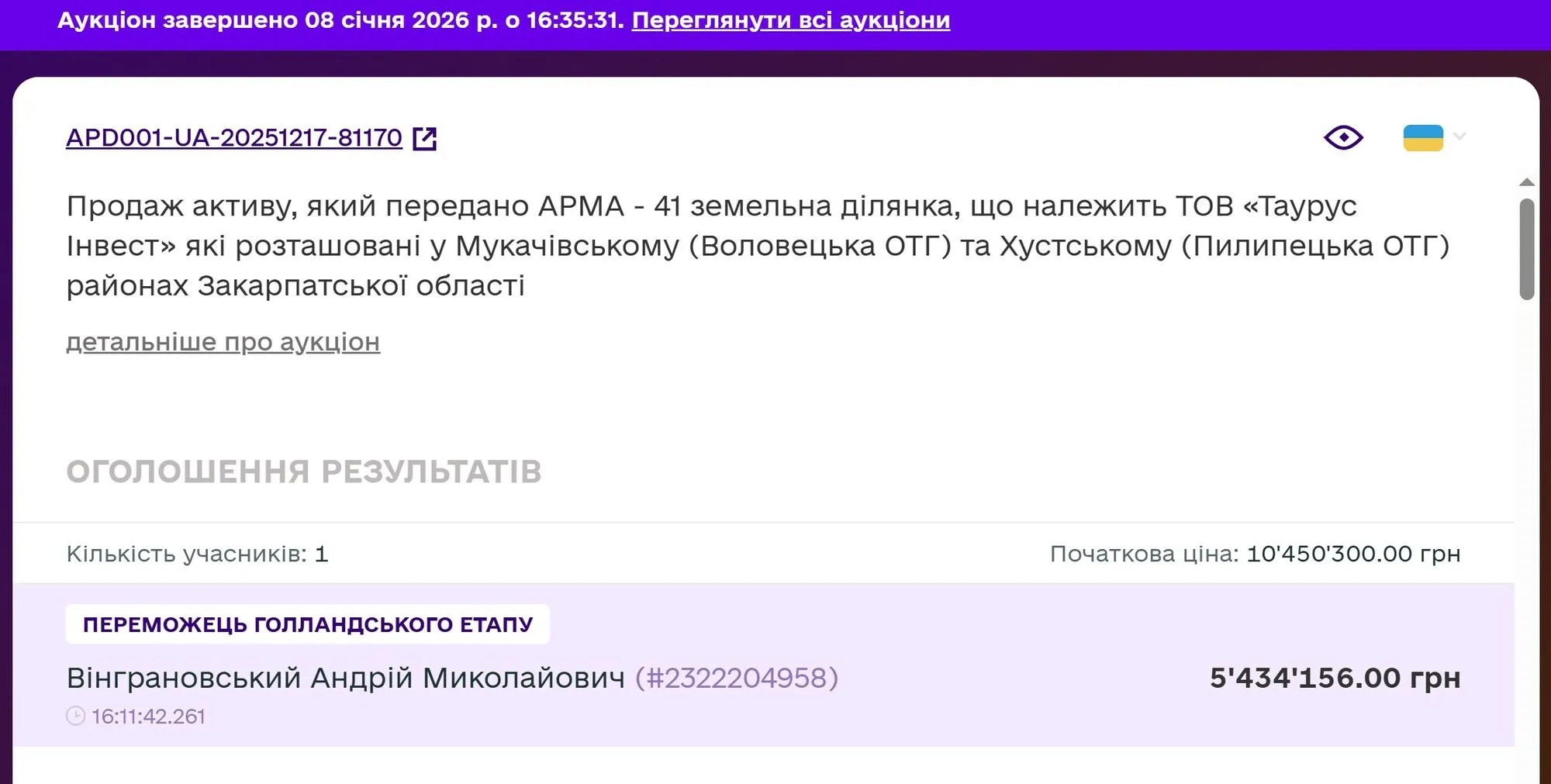 АРМА продала сім'ї чиновника Януковича 460 га землі в Карпатах за символічною ціною: усі подробиці