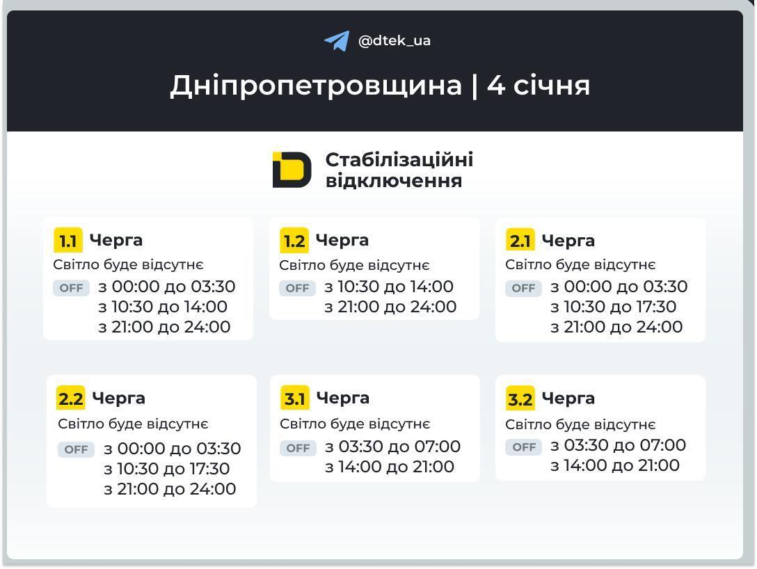 Світло вимикатимуть у більшості областей: "Укренерго" оприлюднило графіки на 4 січня