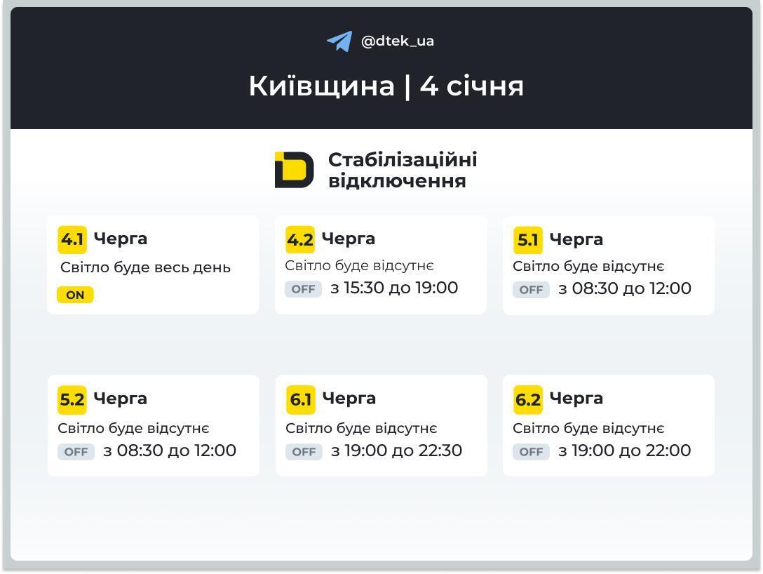 Світло вимикатимуть у більшості областей: "Укренерго" оприлюднило графіки на 4 січня