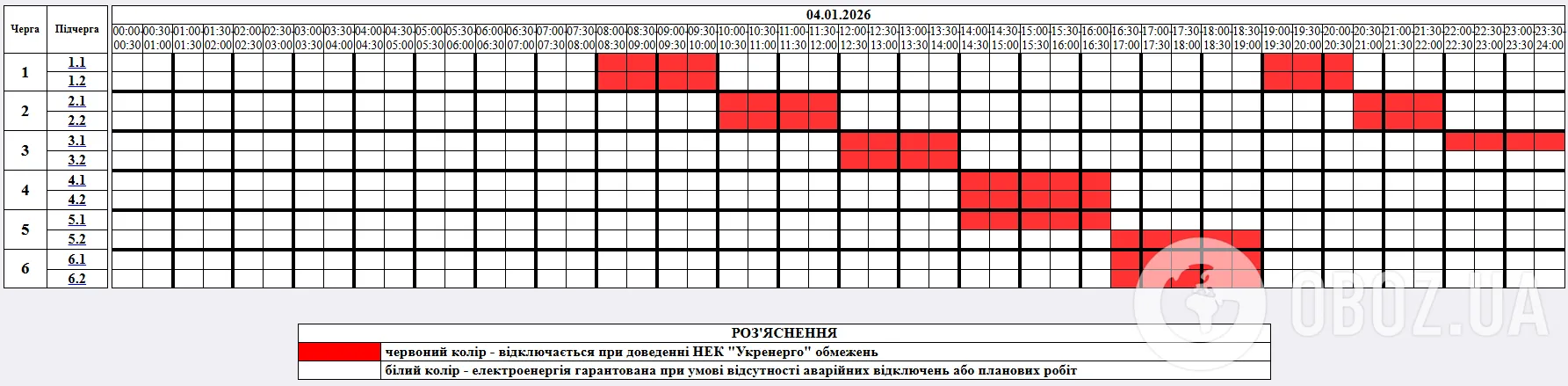 Світло вимикатимуть у більшості областей: "Укренерго" оприлюднило графіки на 4 січня