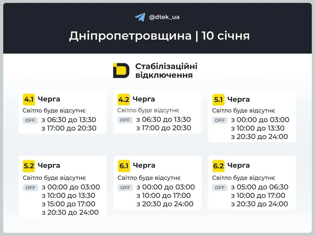 Графіки в Дніпропетровській області