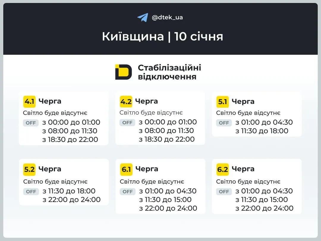 Графіки у Київській області