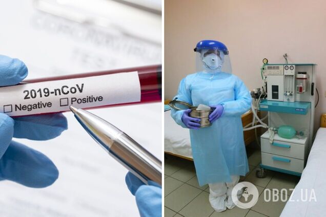  ������� covid-19 ����������� ������� �������� 