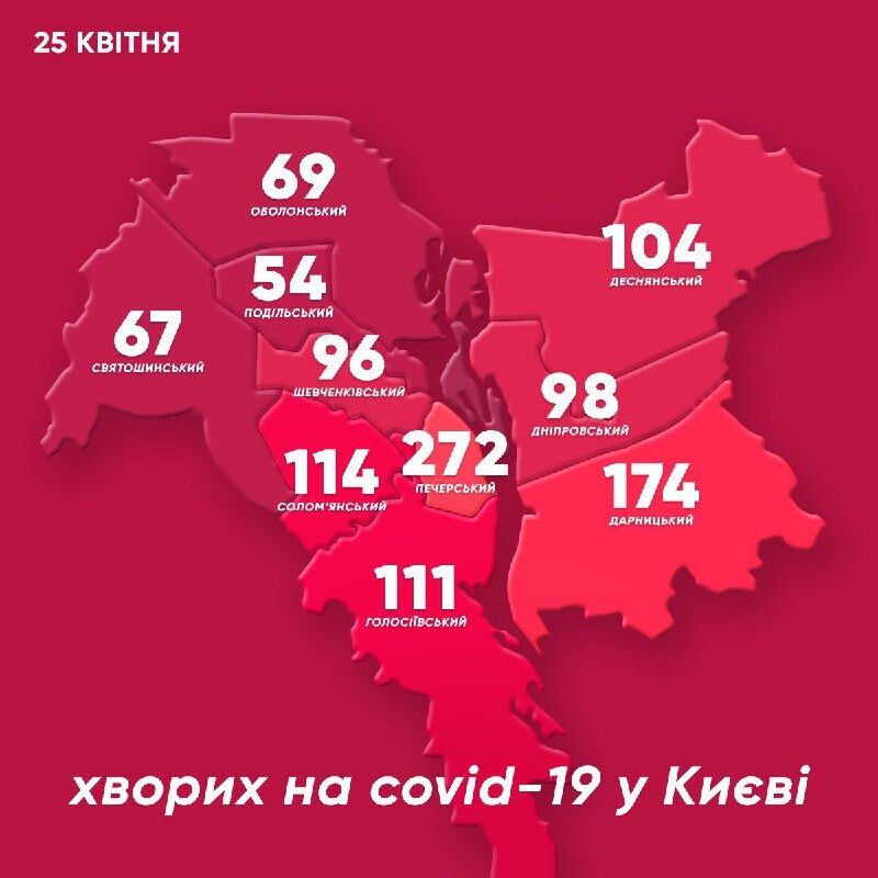 В Киеве коронавирус убил 21 человека, зараженных – уже 1159