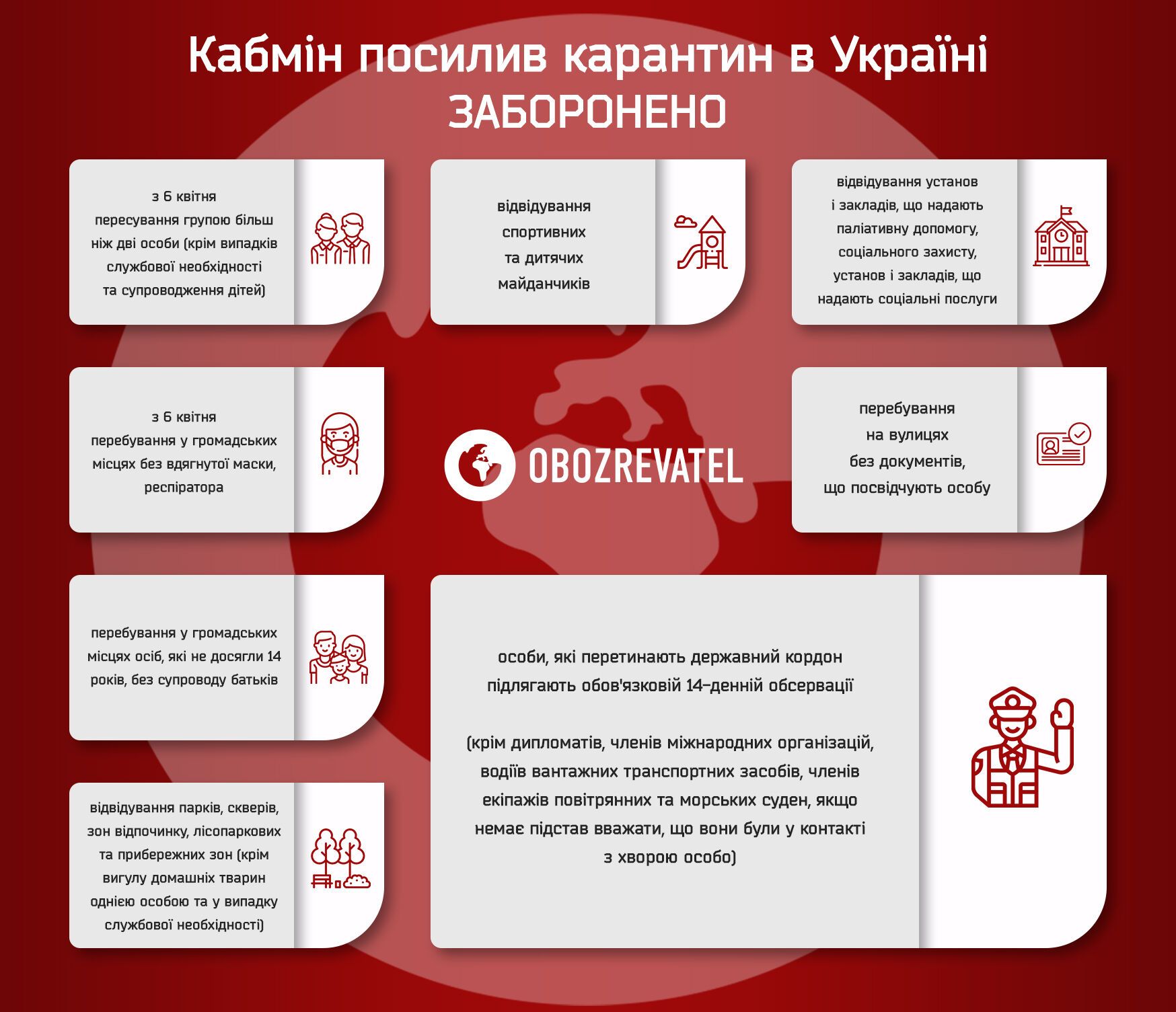 Поки без паніки! Що потрібно знати українцям, якщо введуть комендантську годину