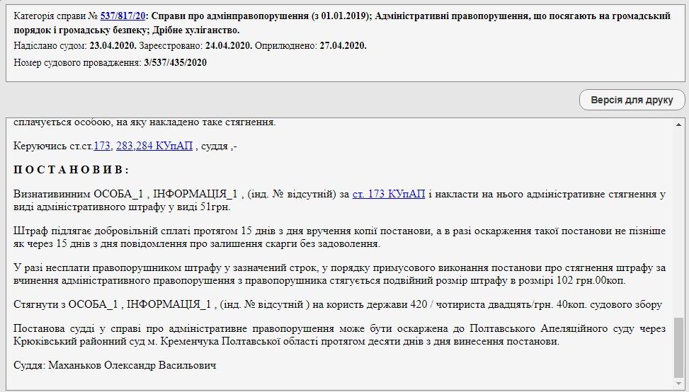 Українця оштрафували за образу Зеленського на 51 грн