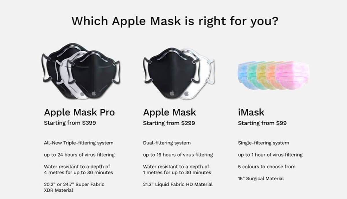 Apple почала випуск захисних масок від COVID-19: у мережі показали "концепт"