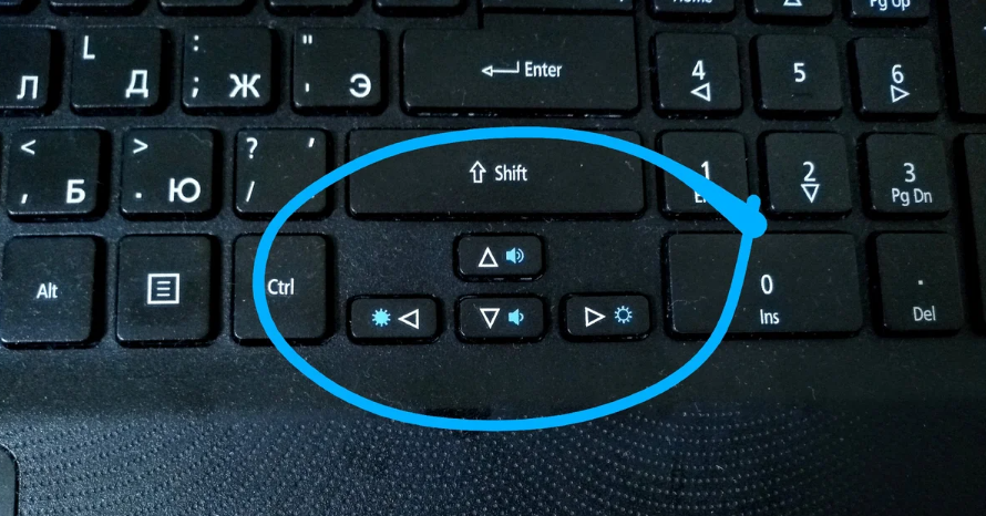 Зачем нужна клавиша Fn на клавиатуре