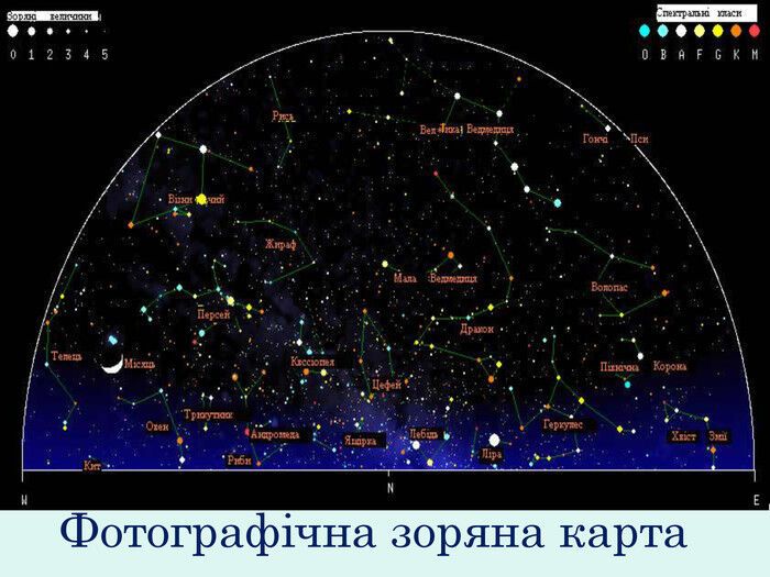 Фотографическая звездная карта