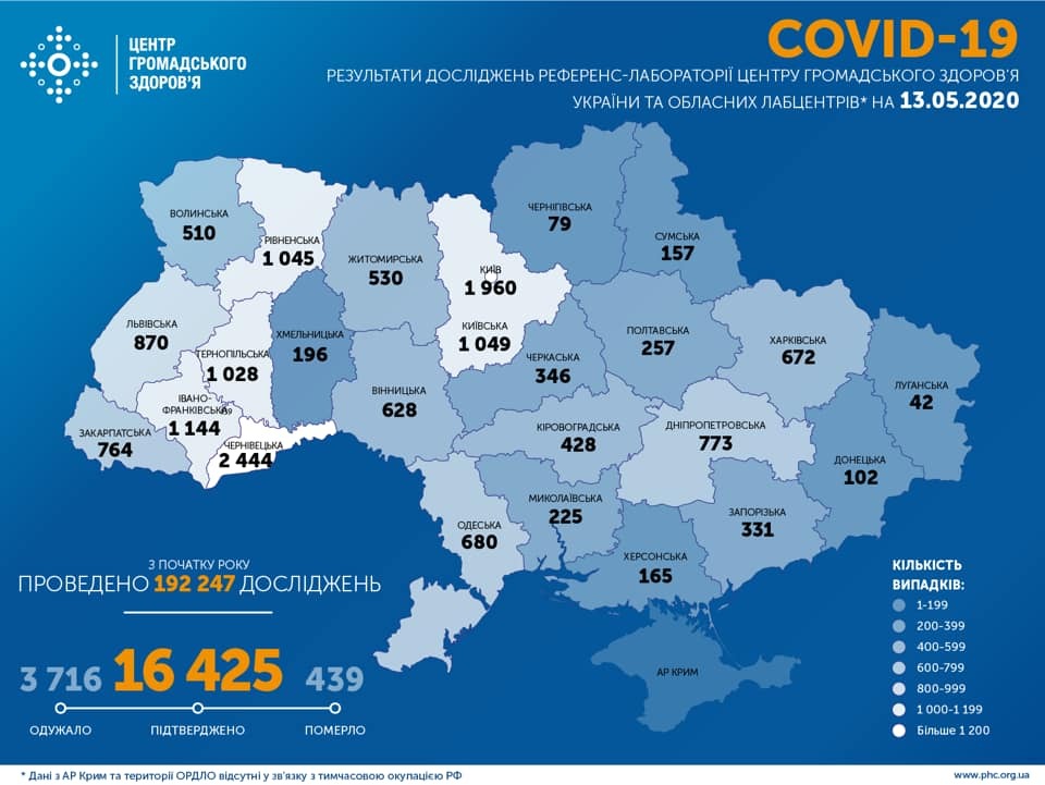 За добу понад 400 нових хворих: статистика МОЗ щодо COVID-19 на 13 травня в Україні