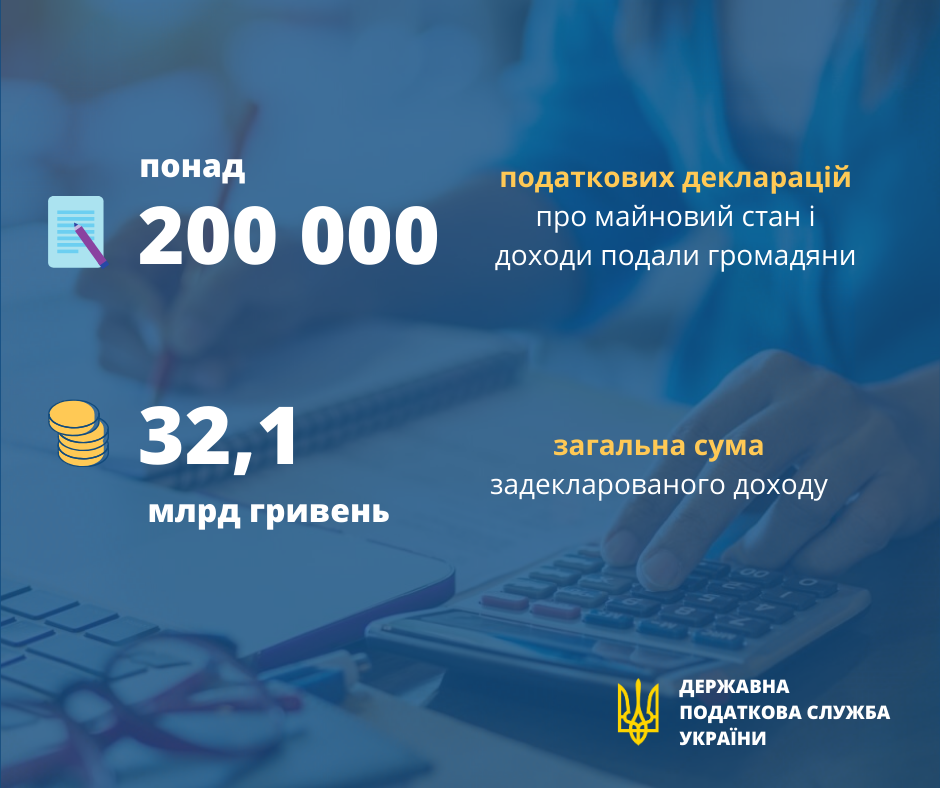В Україні нарахували понад 3 тисячі мільйонерів: де живуть