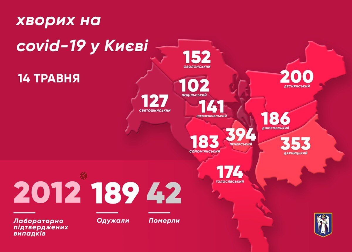 Статистка заболеваемости коронавирусом в Киеве