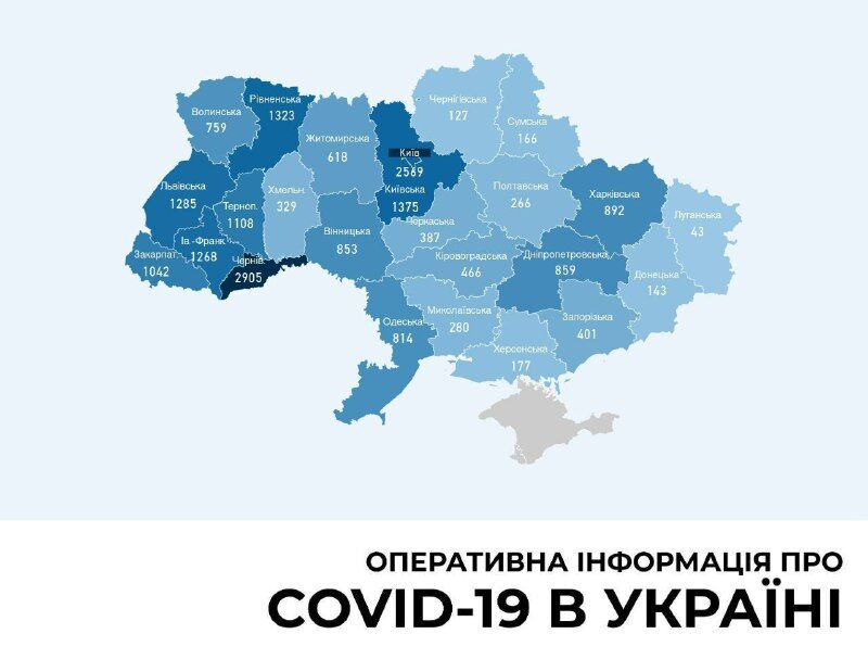 В Україні від COVID-19 померло 605 осіб: статистика МОЗ на 23 травня