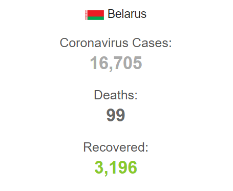 "Падали трупами": в Беларуси рассказали о "коронавирусном аде" в больницах