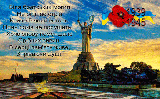 День перемоги над нацизмом у Другій світовій 2020: листівки та привітання