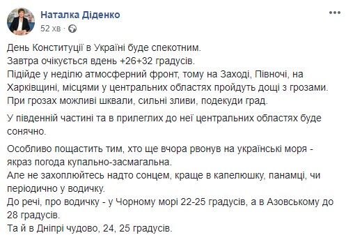 Прогноз погоды на День Конституции