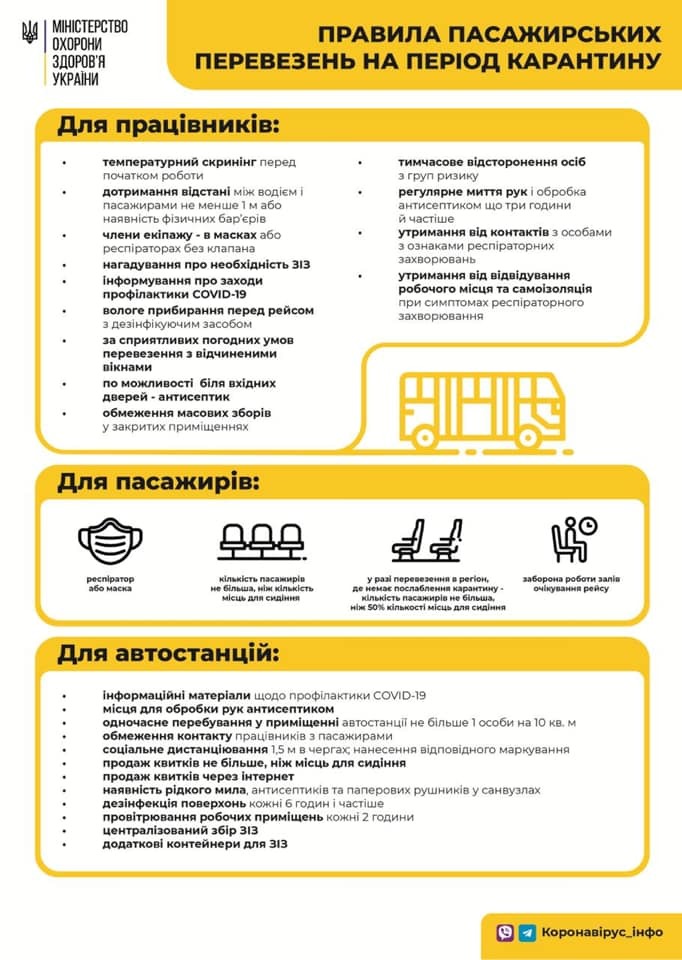 Правилах пассажирских перевозок в период карантина