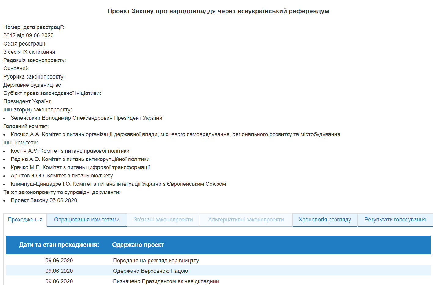 Дані про законопроєкт із сайту Верховної Ради