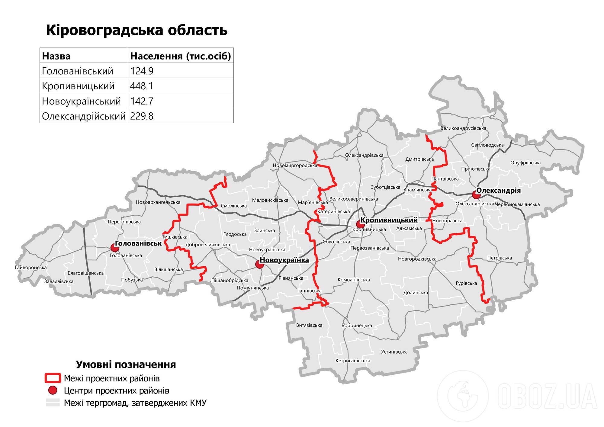 Кіровоградська область