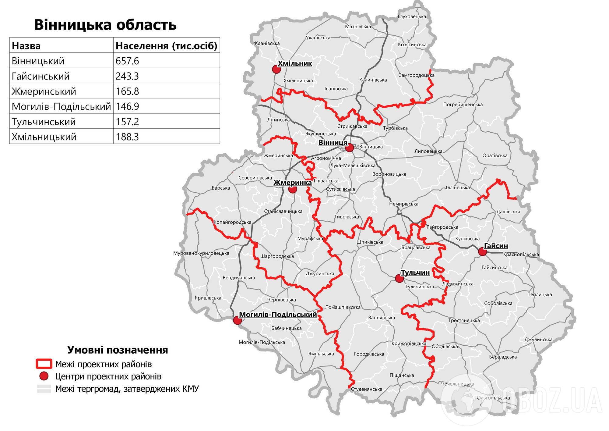 Вінницька область