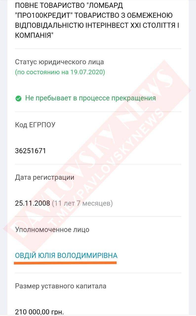  - Telegram- "PavlovskyNews"