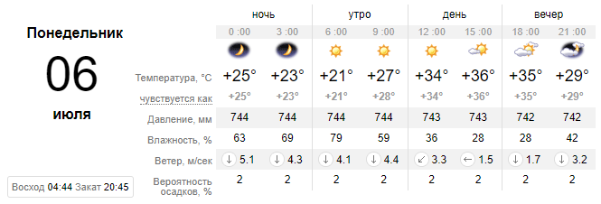Скриншот