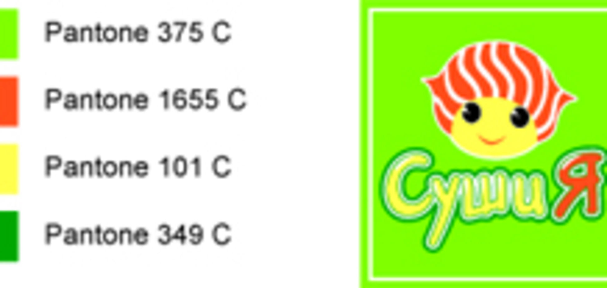 Японская кухня Сушия. Новое слово в тенденции Health Life