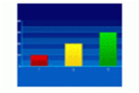 Мобильные технологи, аксессуары это двигатель медиа