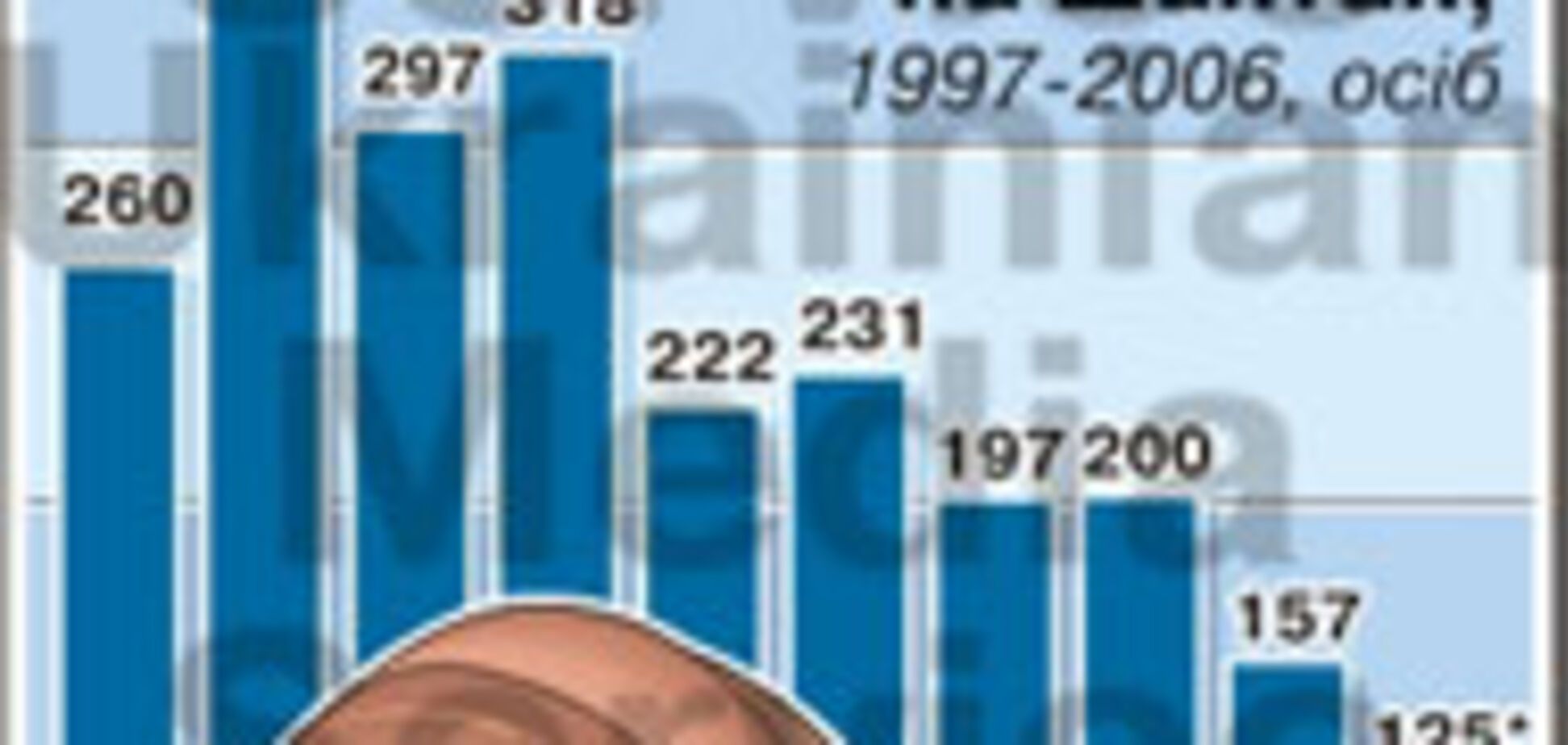 Трагедія на шахті Засядька поставила науку в глухий кут (+ відео)