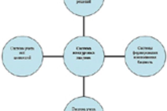 Тендерная палата не согласна урезать полномочия