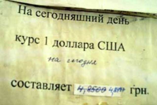 Обзор курса валют