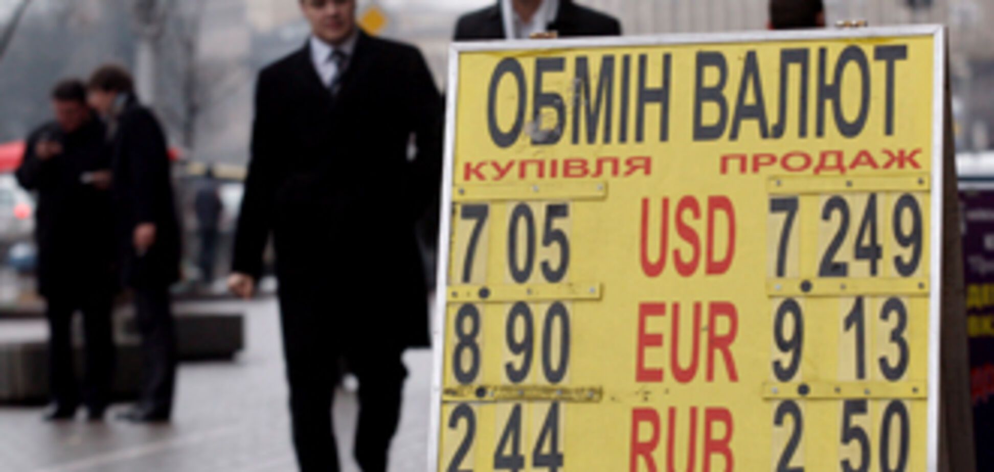 Курс валют – итоги года