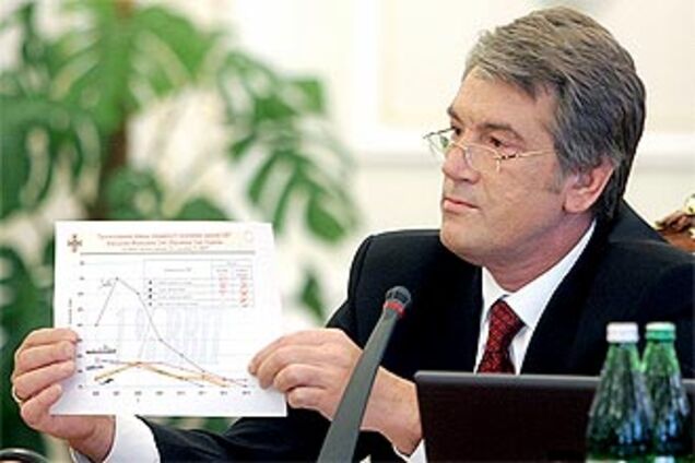 Кабмин ведет армию к упадку