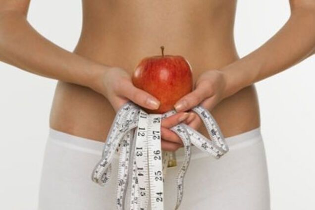 Диета для каждой группы крови