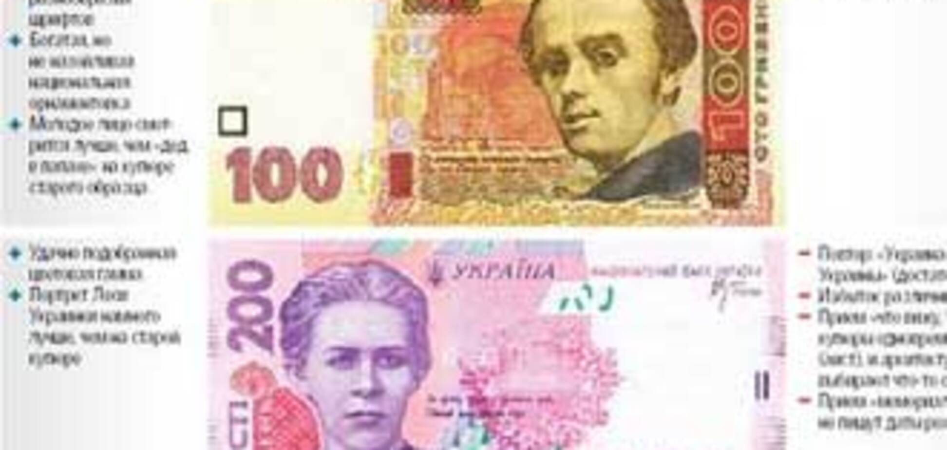 Секреты и мистика гривни