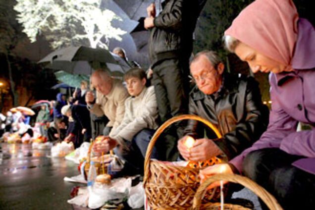 Українці в п'ятірці найбільш релігійних націй