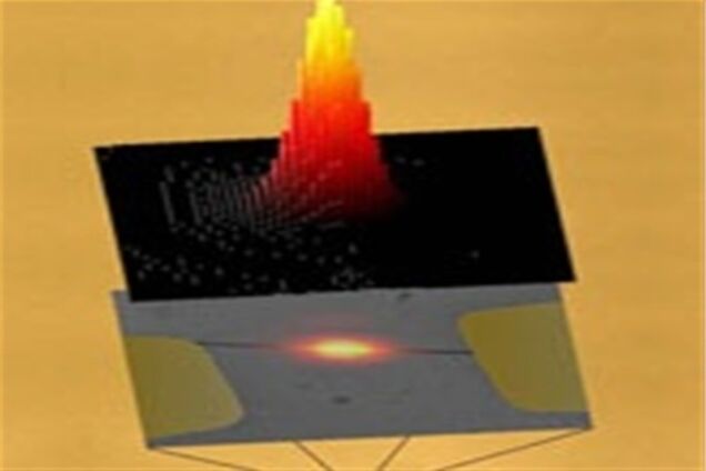 Британцы изобрели самую маленькую в мире лампочку
