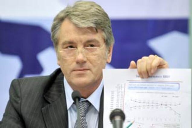Ющенко рвонув в США