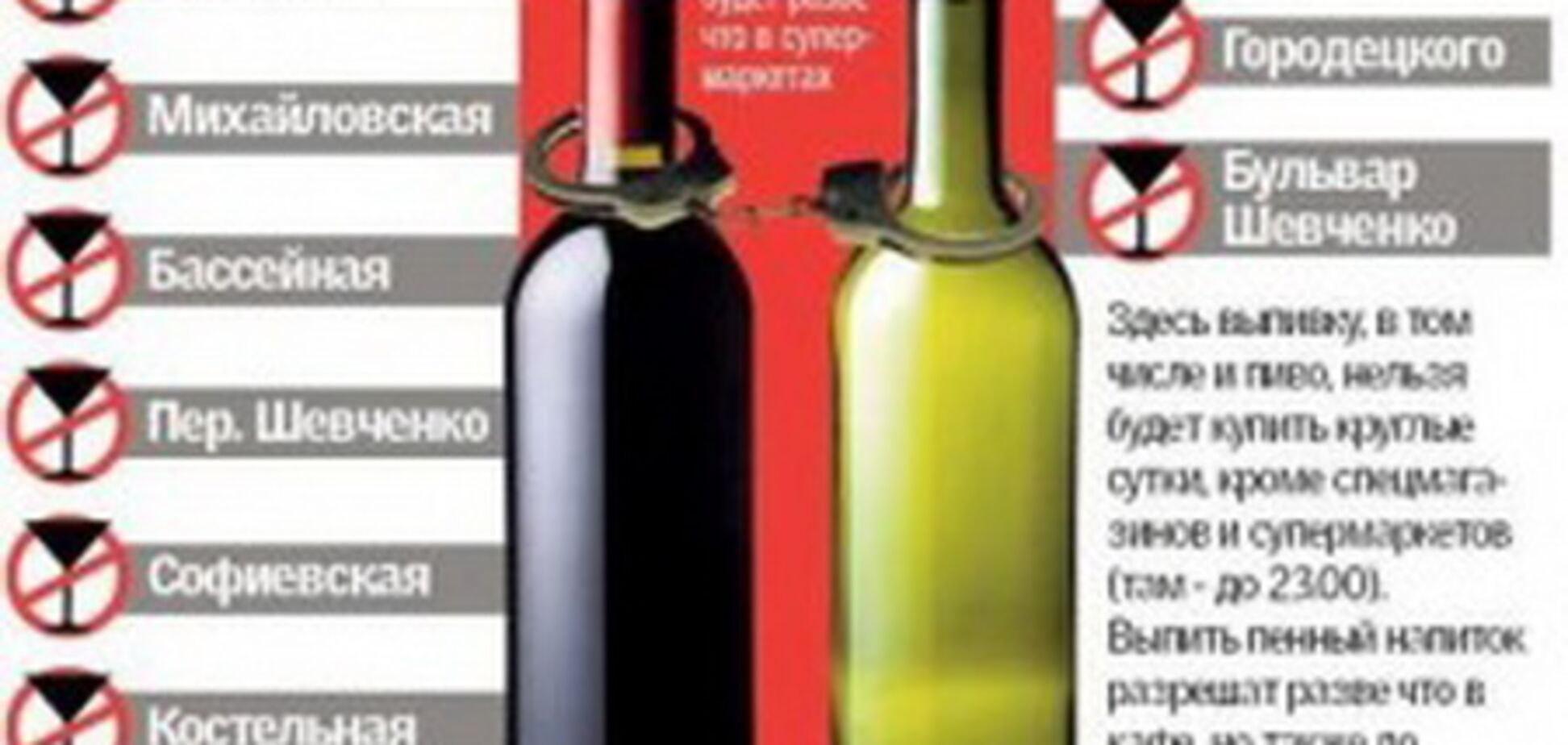 В Киеве введут сухой закон