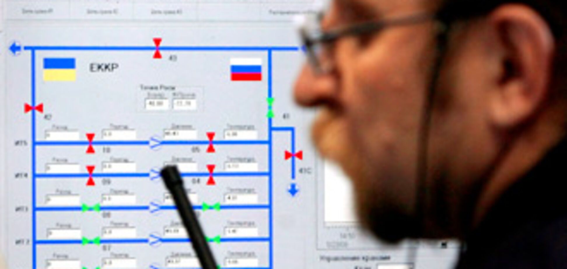 Газова війна обійшлася Росії в $ 1 млрд