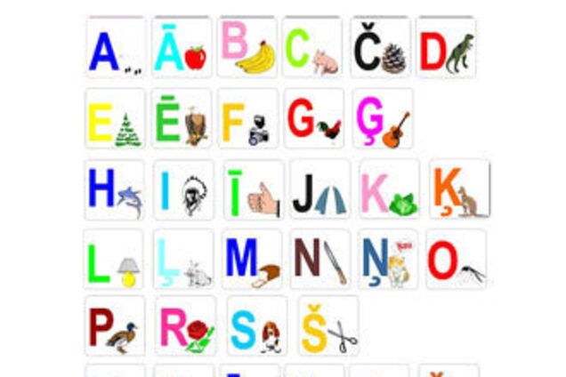 Видний латвійський чиновник не знає, скільки букв в алфавіті