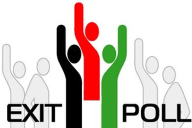 Экзит-полл: результаты выборов в мэры. ОБНОВЛЯЕТСЯ