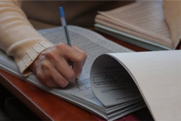 Результаты выборов в Хмельницкий облсовет неизвестны