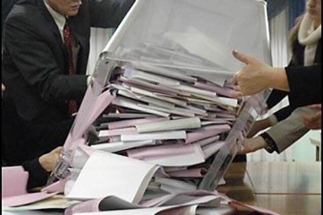 Уточненные данные по явке избирателей