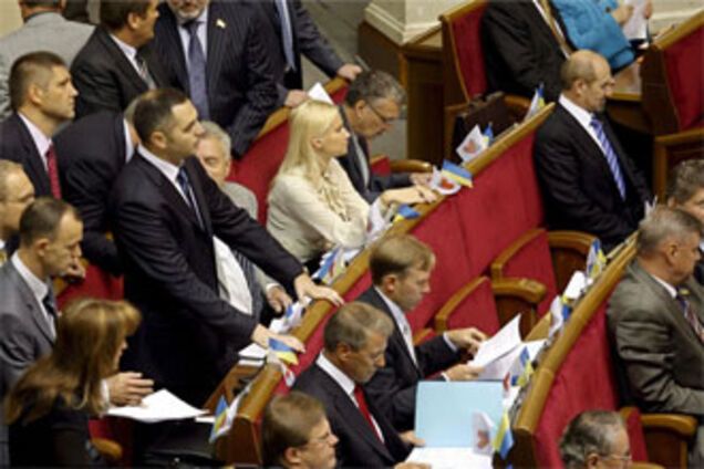 Рада утвердила повестку дня 7 сессии