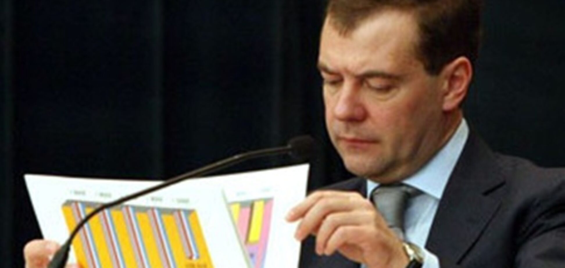 Медведев создаст мегагосрегулятор
