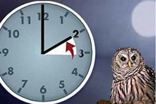 30 жовтня Україна перейде на 'зимовий час'