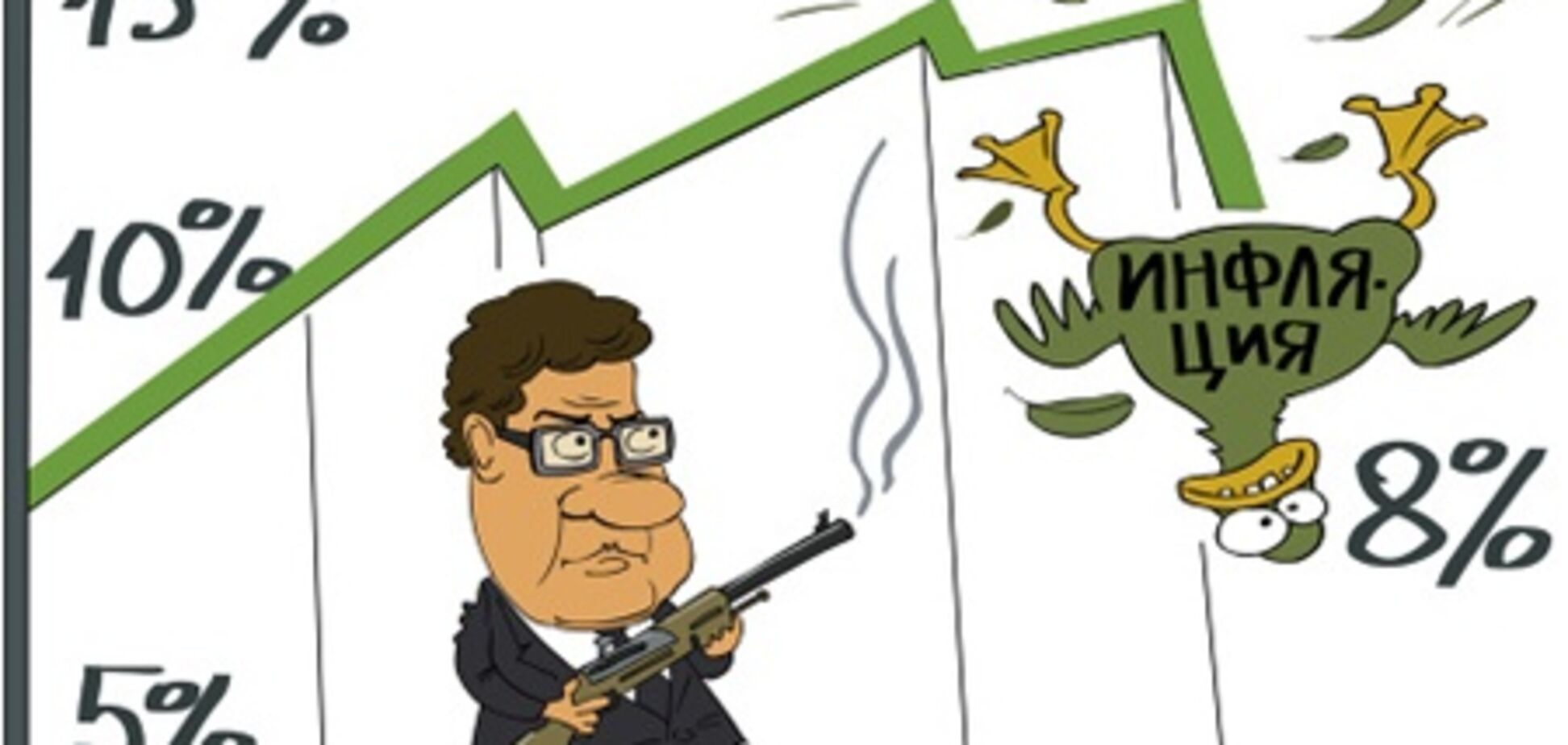 Инфляция в Еврозоне составит 3%