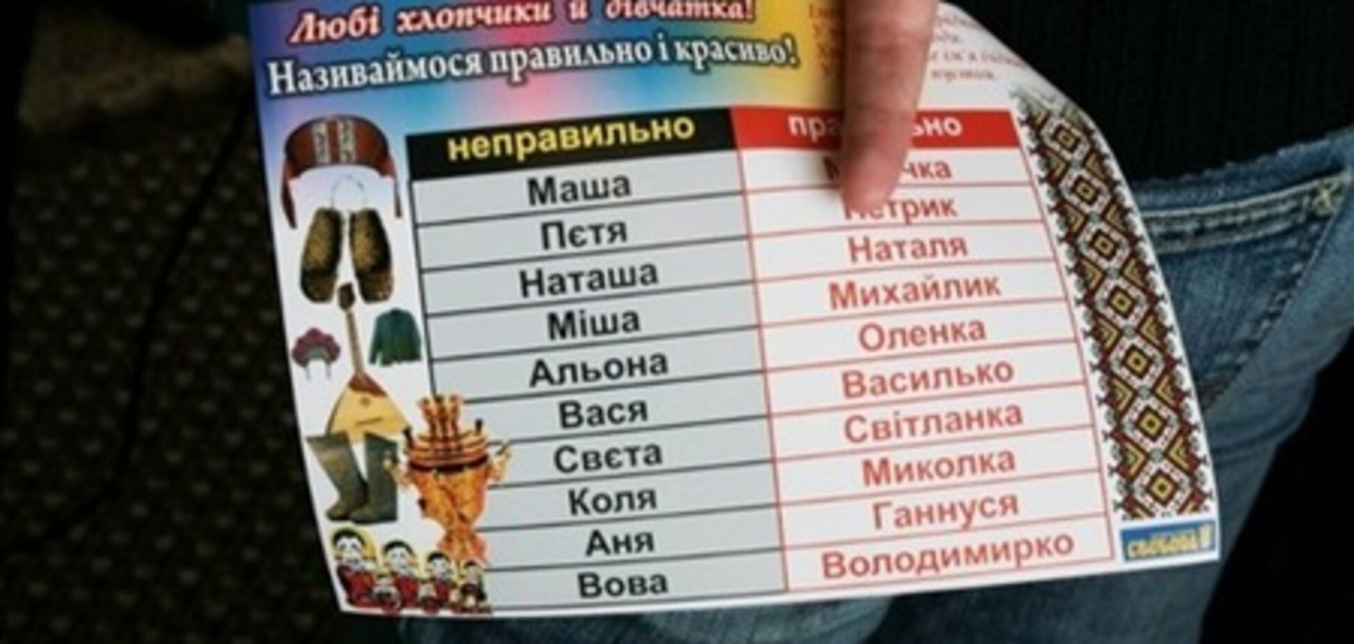 Фарион составила список 'неправильных' русских имен
