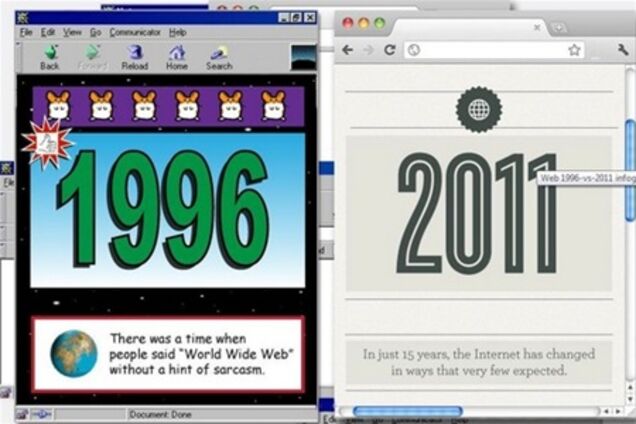 Как менялся Интернет с 1996 по 2011 год. Графика